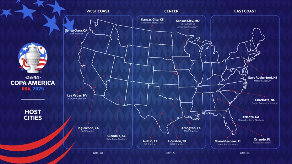 copa america 2024 stadiums and host cities